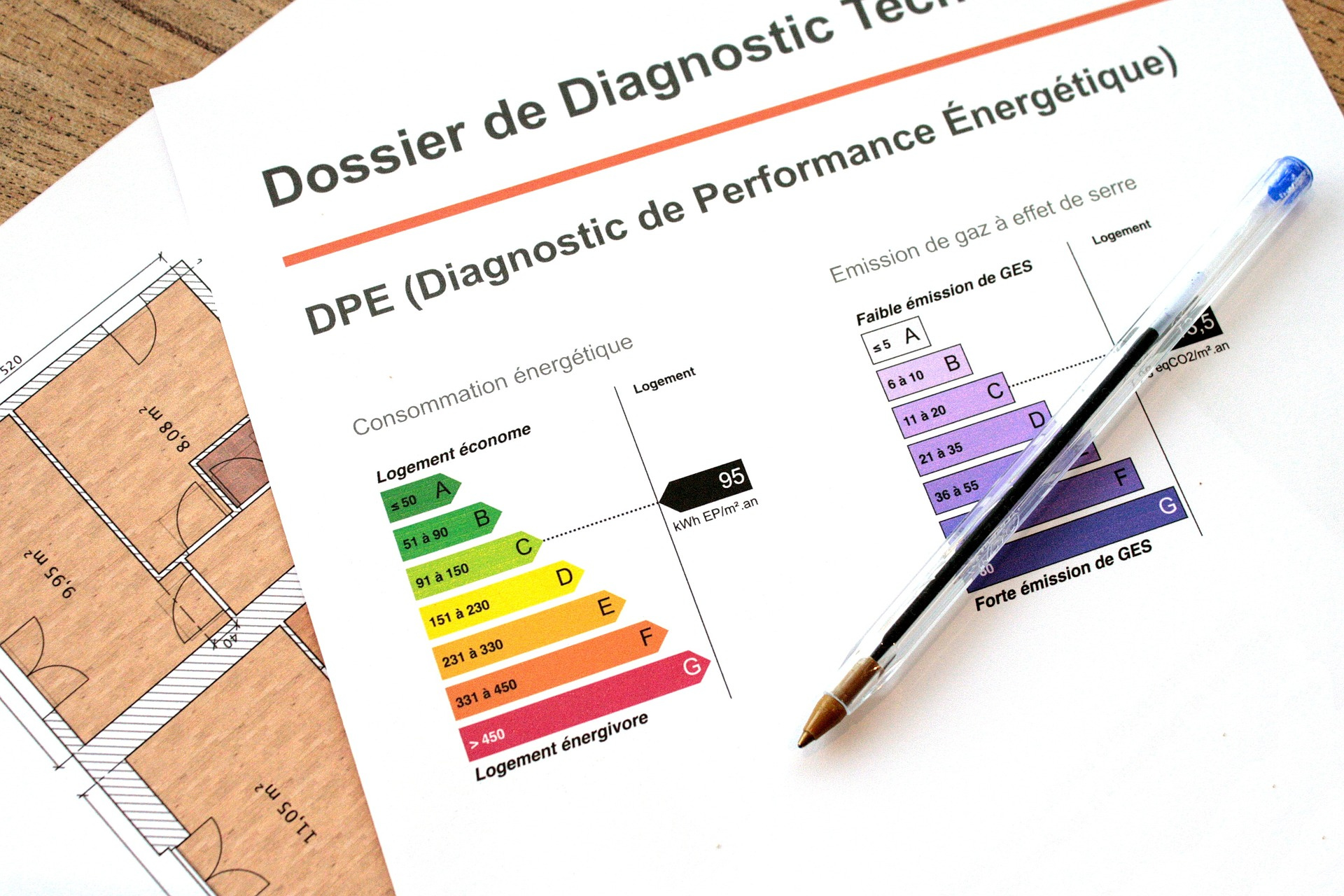 The ECD is still being talked about...